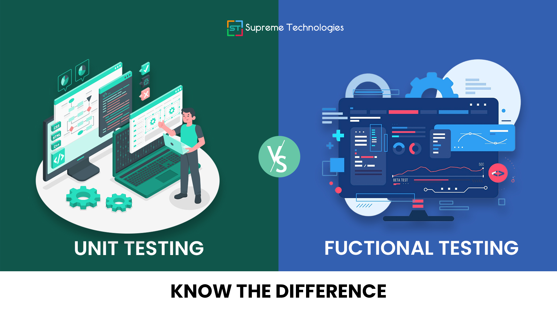 unit-testing-vs.-functional-testing